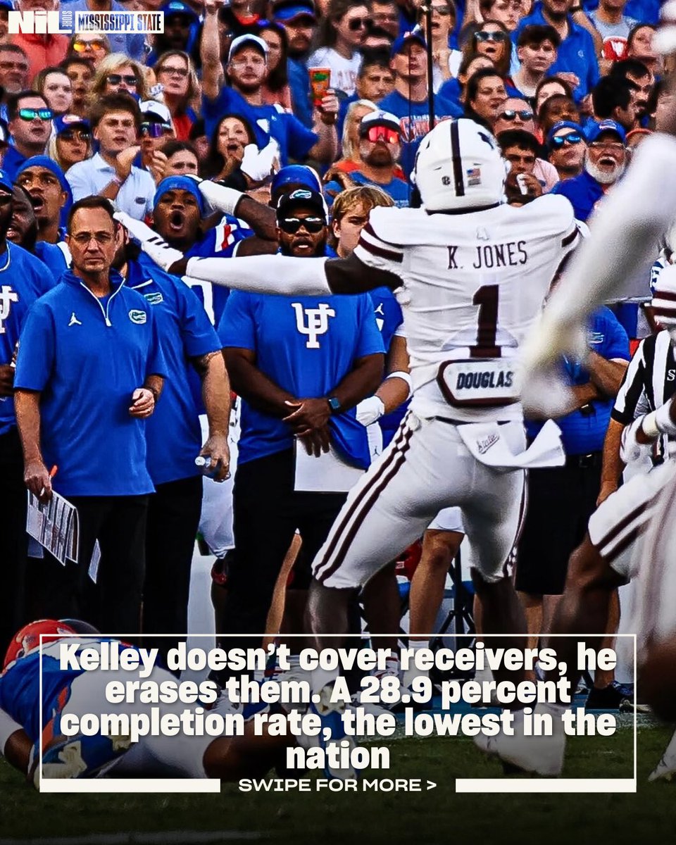 Mississippi State NIL Store tweet media