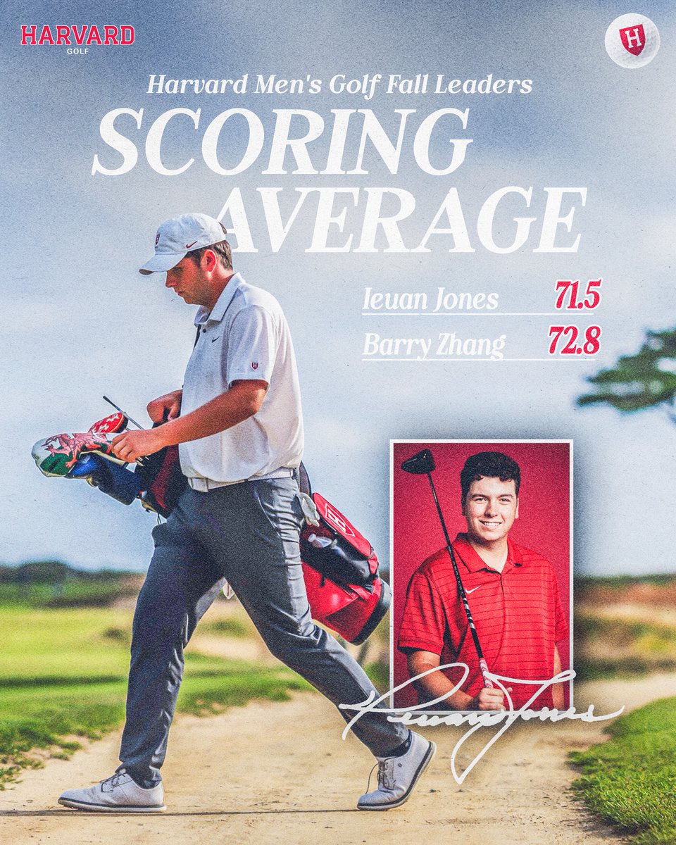 Harvard Men's Golf tweet media