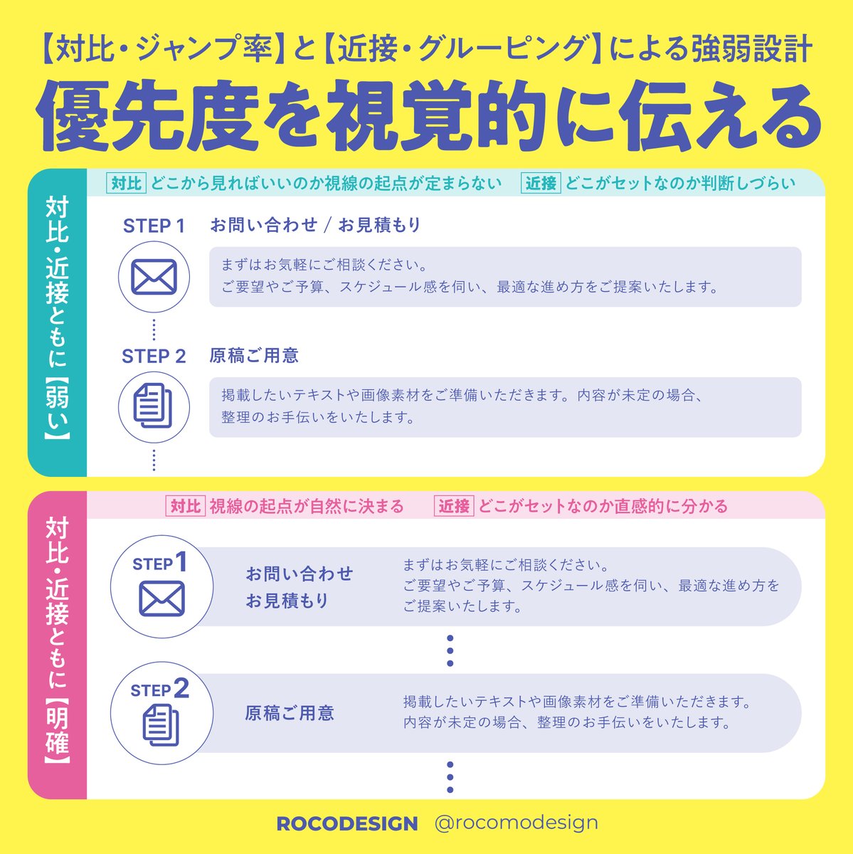 ろこ｜価値を高めるデザイナー💫 tweet media