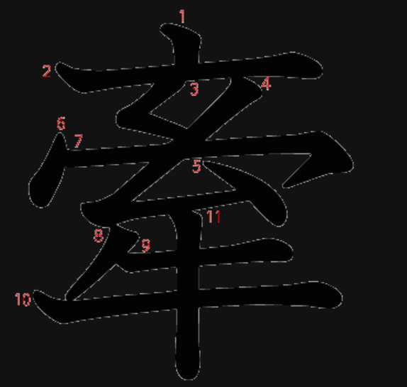 牽制のけんのとこ
実は書き方やばい気がする