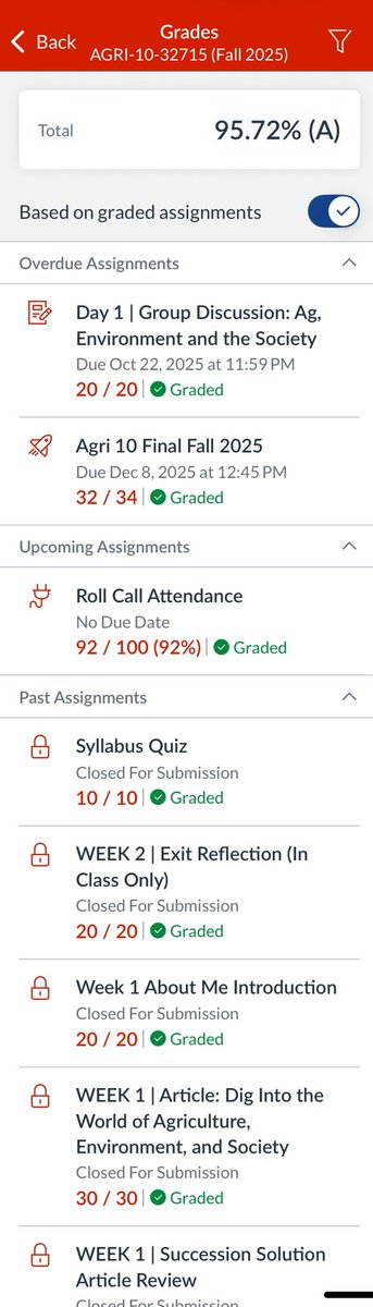 Veracious tweet media