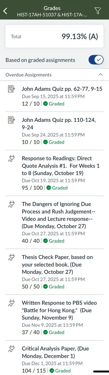 Veracious tweet media