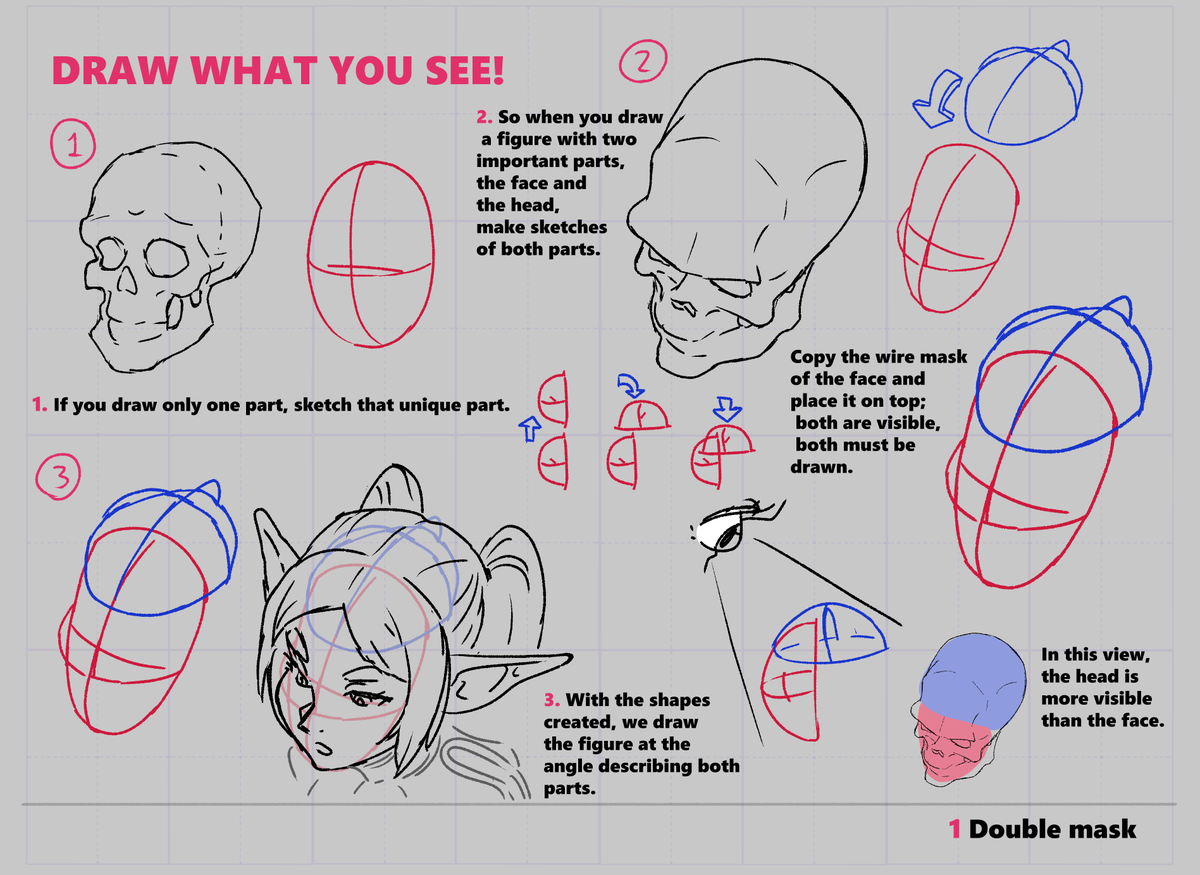How I draw heads in top down angle for animation!!!
Base on the wire mask sculpture method.

To describe the top of the head:
-Draw another wire mask on the top of the head.

For animation only indicate the stucture of the visible parts.