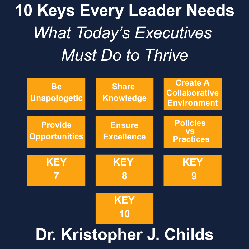 DrKChilds's tweet photo. What Today’s Executives Must Do to Thrive
Key 6 of 10. Understand Policies vs Practices

Practices shift behavior.
Policies sustain it.

• Practices are habits
• Policies are structure
• Codify what works

Leadership Challenge:
What practice should become policy?

#leadership https://t.co/aCaatwIhZt