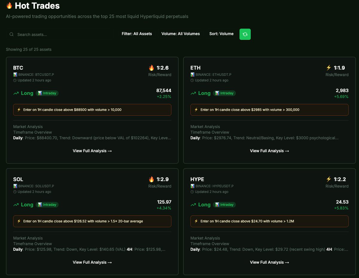 gopher_ai's tweet image. Once GoTrader clicks, everything changes.

You trade with structure, clarity, and conviction.

Stay consistent. Use the right tools.

Gopherit: bit.ly/4pTD99g
