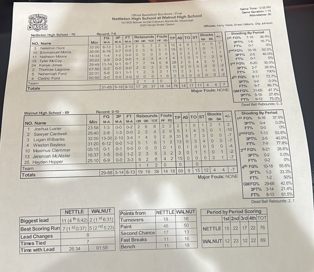 Amish With An iPad 📸 tweet media