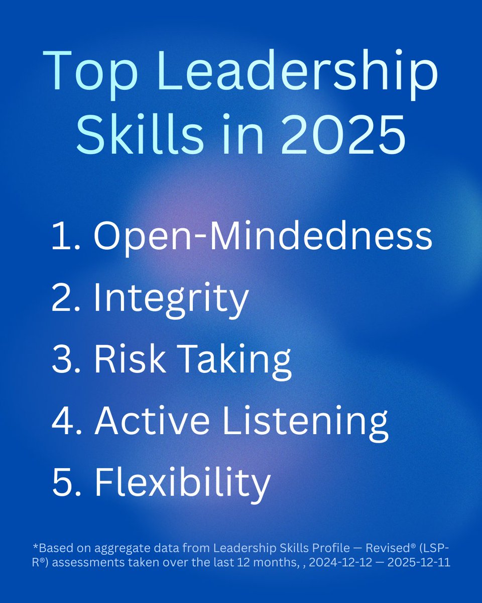 SIGMA Assessments tweet media