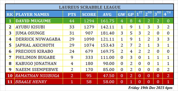 Laureus Volleyball Team tweet media