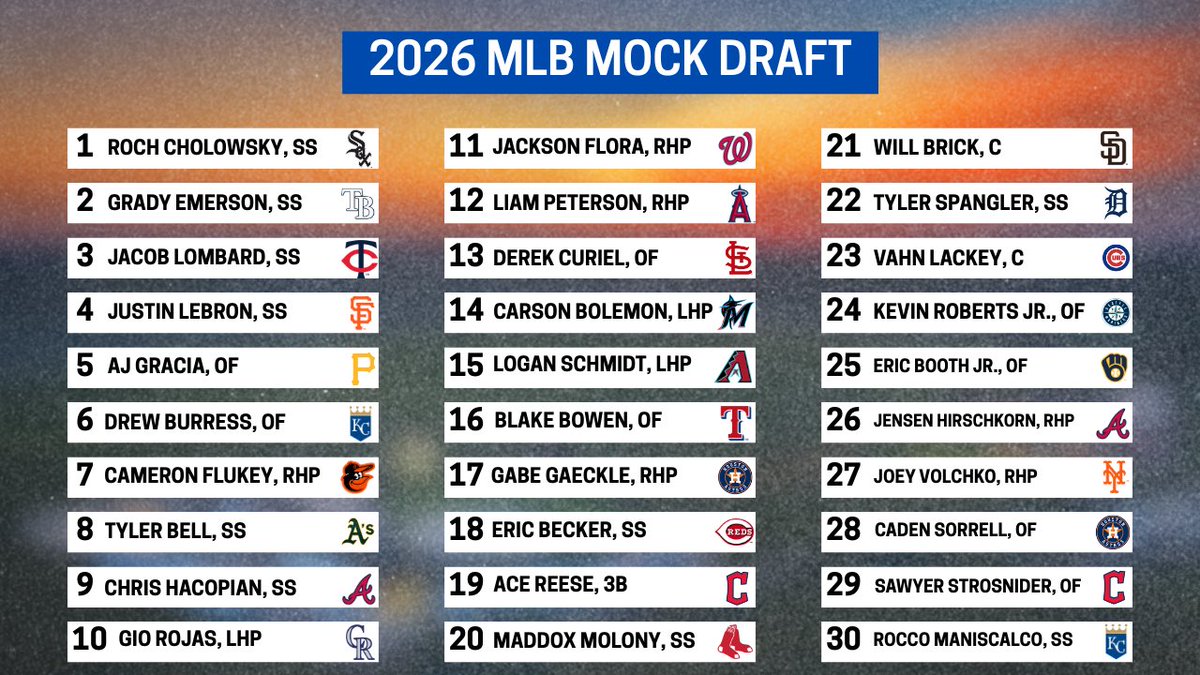 Nate Rasmussen tweet media