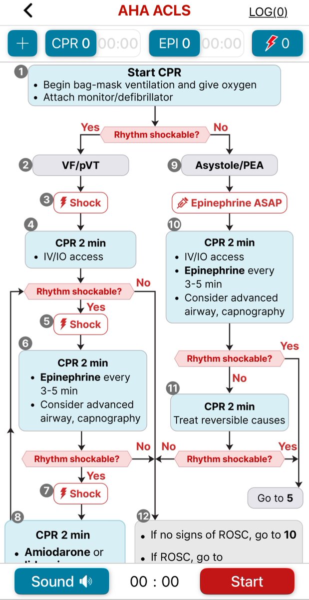 md1talk's tweet photo. مين يعرف التطبيق الرهيب هذا ؟!! 

مفيد جدا جدا في ال cardiac arrest 

وقت ال arrest التنظيم هو واحد من اهم العوامل المهمة 

وهذا البرنامج يساعد بالعملية بشكل كبير ! https://t.co/58VjjhCeju