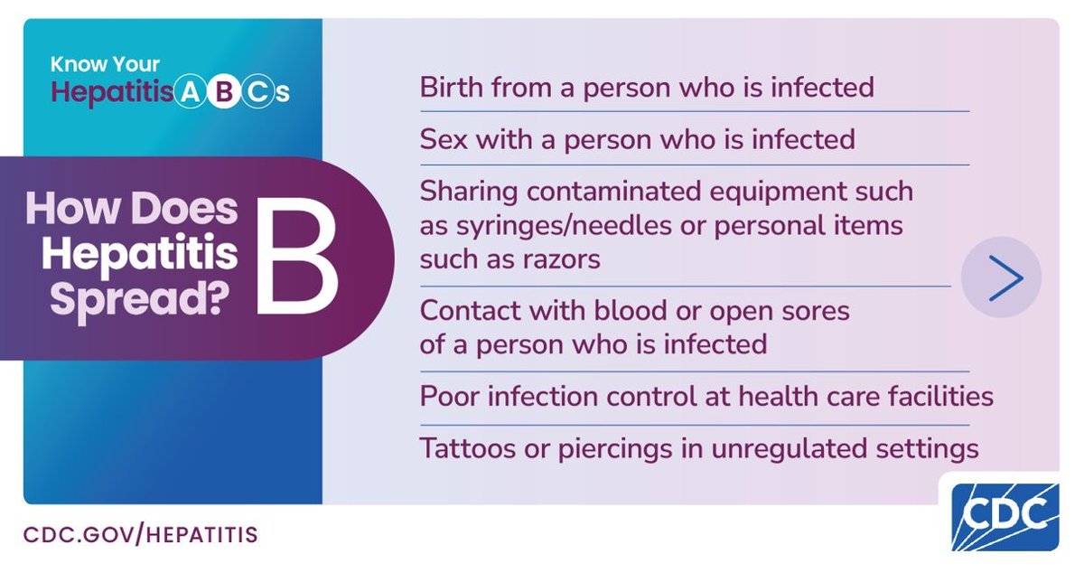 CDC Hepatitis tweet media