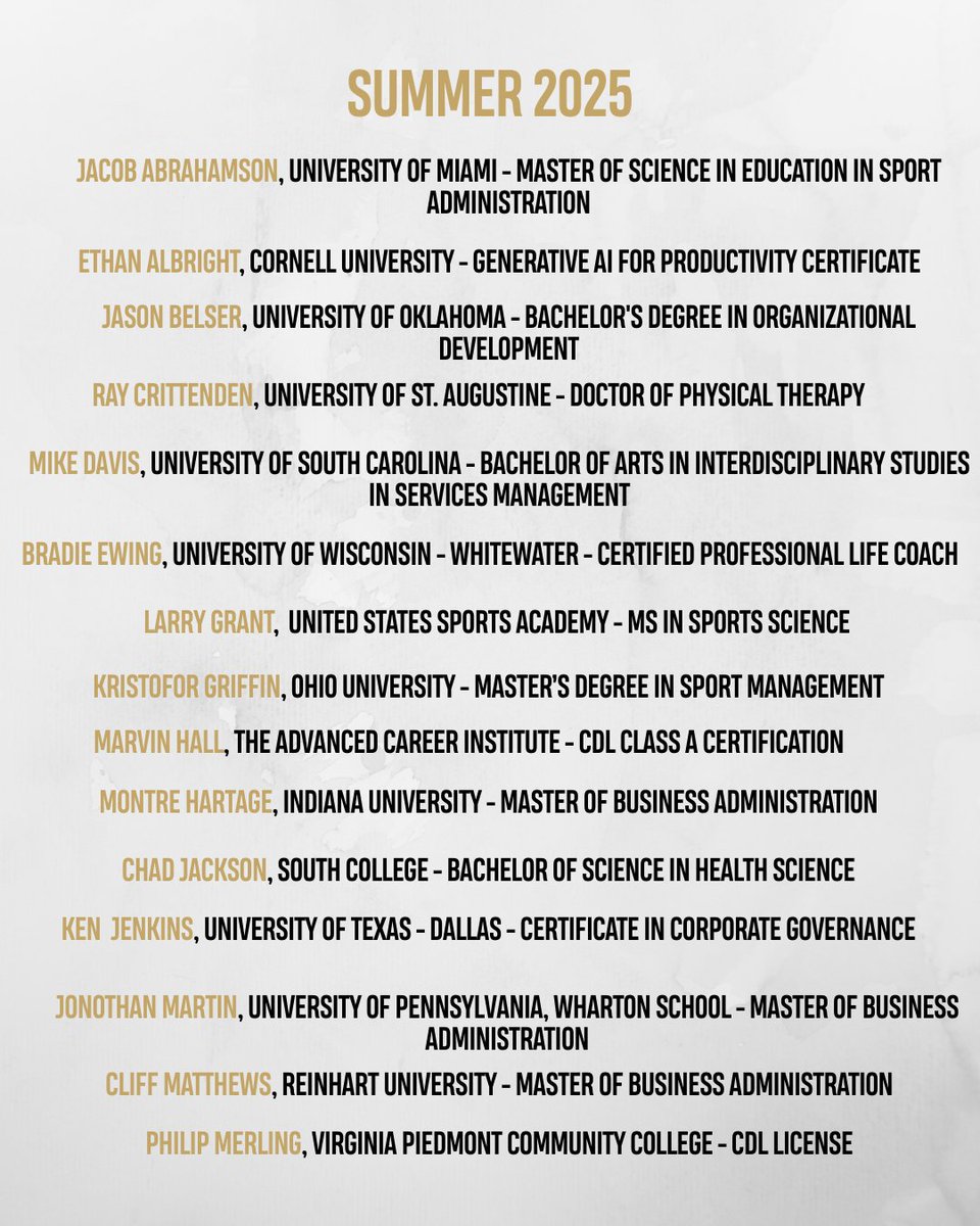 playerstrust's tweet image. Congratulations to our Summer and Fall graduates! We’re wishing you continued success as you celebrate earning your degrees and certifications. Thank you for using The Trust Scholarship to take the next step toward your goals. #TheTrust🔑 #Classof2025 #TheTrustScholarship
