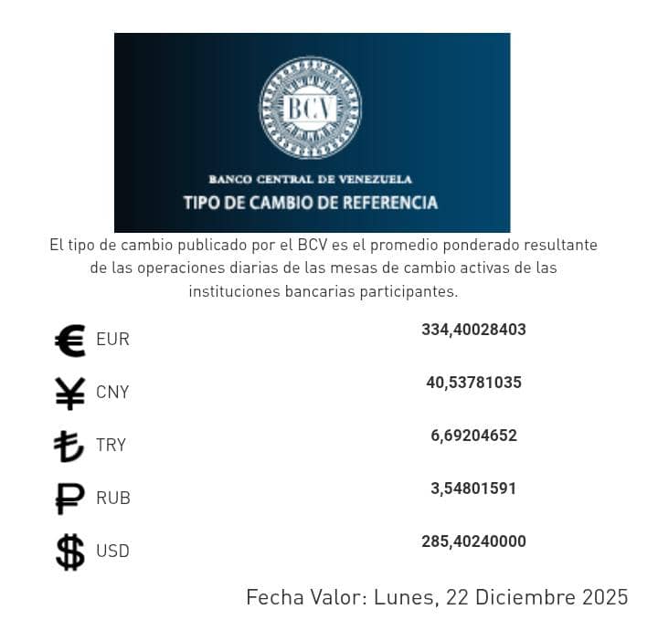 RacingHorseFree's tweet image. Dólar 💲 Banco 🏦 central de Venezuela 🇻🇪 Valor Lunes 22-12-2025