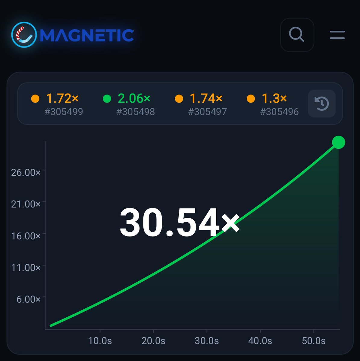 🚨MAJOR INSTITUTIONS ARE BUYING #XRP! I just made more than 30x my initial  investment. @MagneticXRPL has launched a game called CRASH! Play here:  https://t.co/6ag5Nki6N5