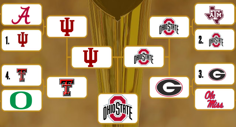 RyanRandone's tweet image. It's never paid to be a contrarian with college football playoff picks. I don't see that changing this season.