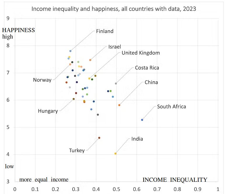 XRBristol's tweet image. UK peeps - no bad, but could look towards people living in Finland for improvement