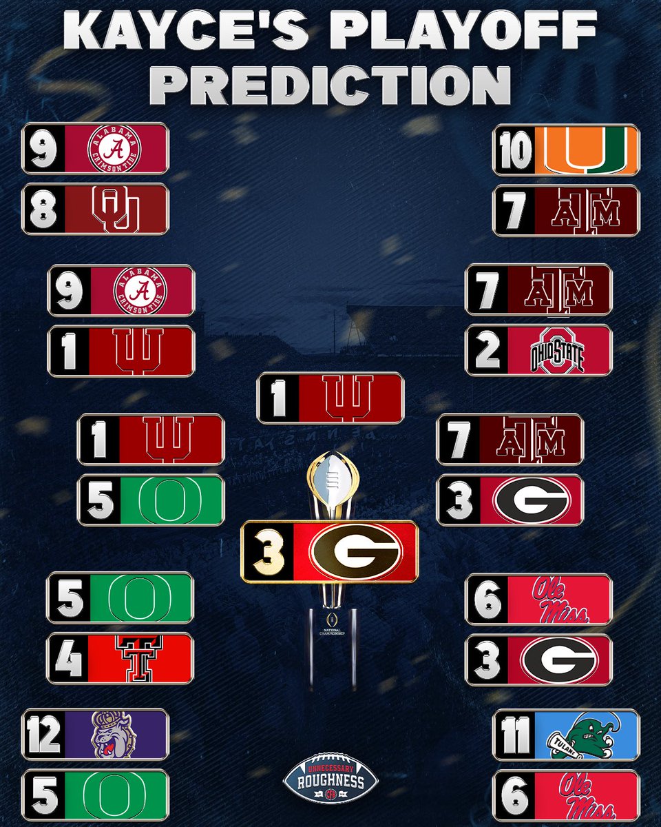 BFWshow's tweet photo. Kayce Smith’s College Football Playoff bracket prediction https://t.co/JVtkIcBZVY