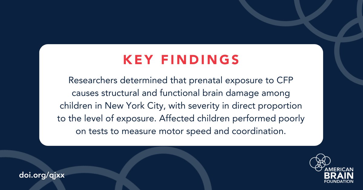ABFbrain's tweet image. Researchers at @ColumbiaMSPH have discovered how prenatal exposure to the #insecticide #chlorpyrifos (CPF) has lasting effects on the brain, reduce motor skills in children and adolescents.