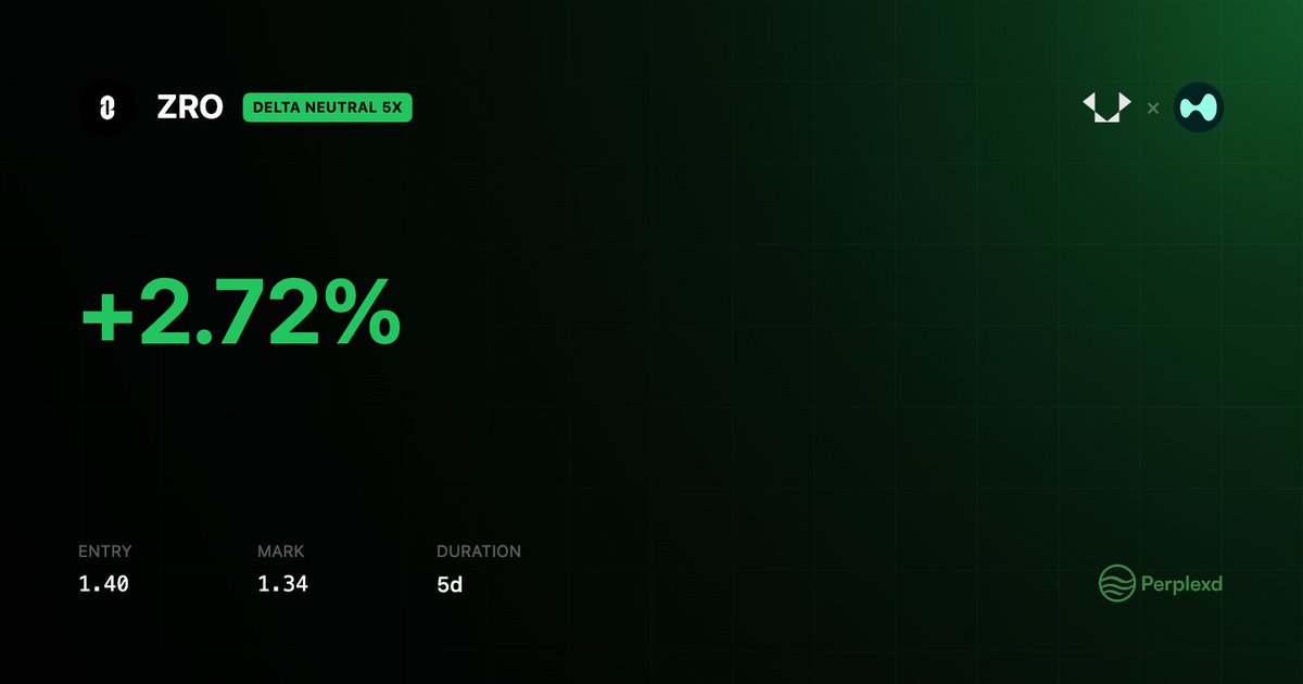 Perplexd tweet media