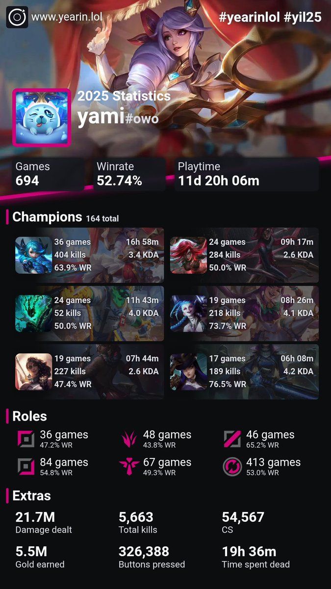 gwen my beloved 💜