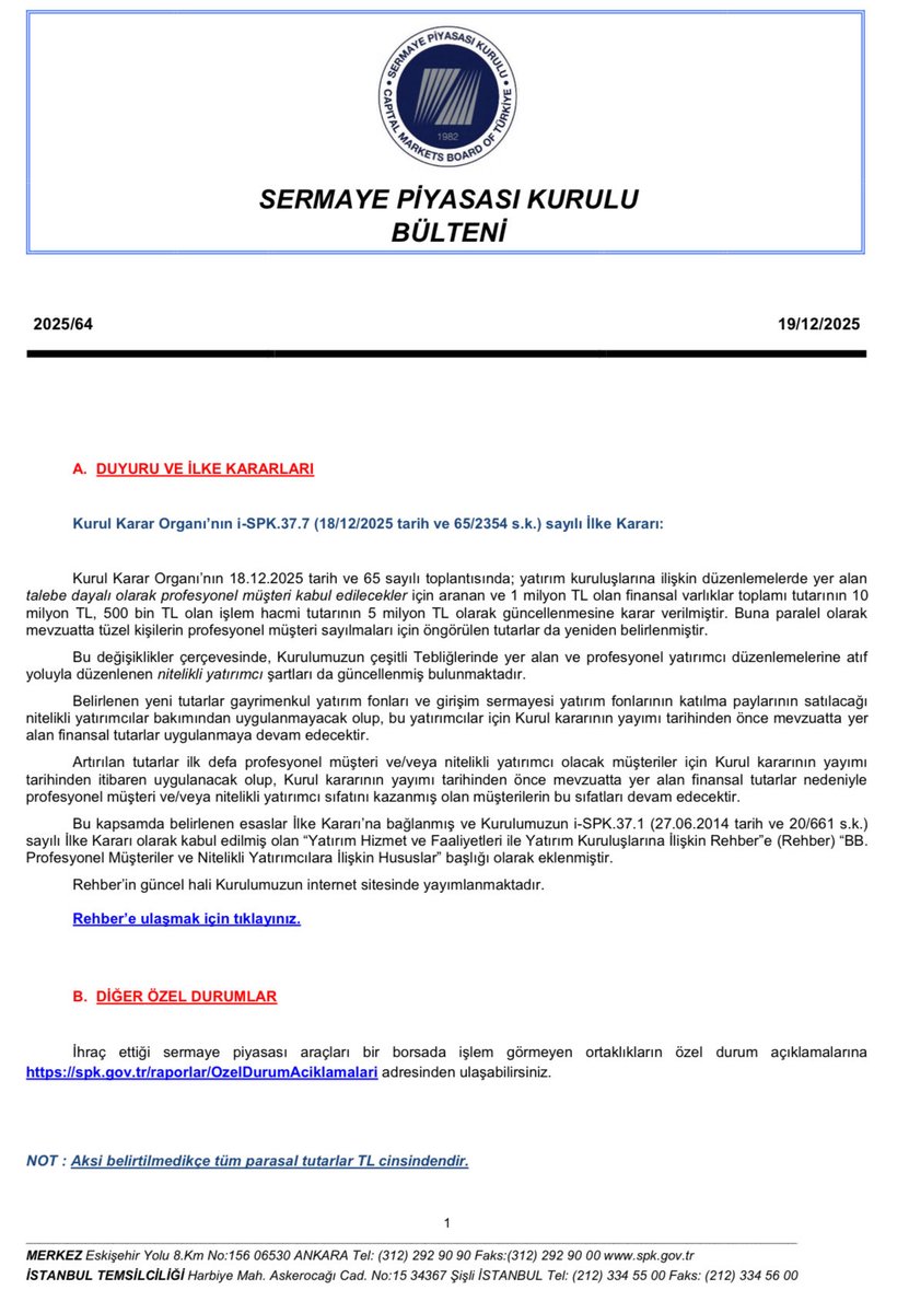📌 SPK’dan kritik adım

Sermaye Piyasası Kurulu, profesyonel yatırımcı kriterlerini güncelledi.
Finansal varlık eşiği 1 milyon TL’den → 10 milyon TL’ye, işlem hacmi şartı da 500 bin TL’den → 5 milyon TL’ye yükseltildi..

📅 Yürürlük tarihi: 19 Aralık 2025