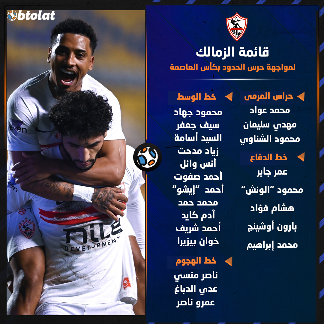 قائمة الزمالك لمواجهة حرس الحدود غداً في كأس العاصمة 