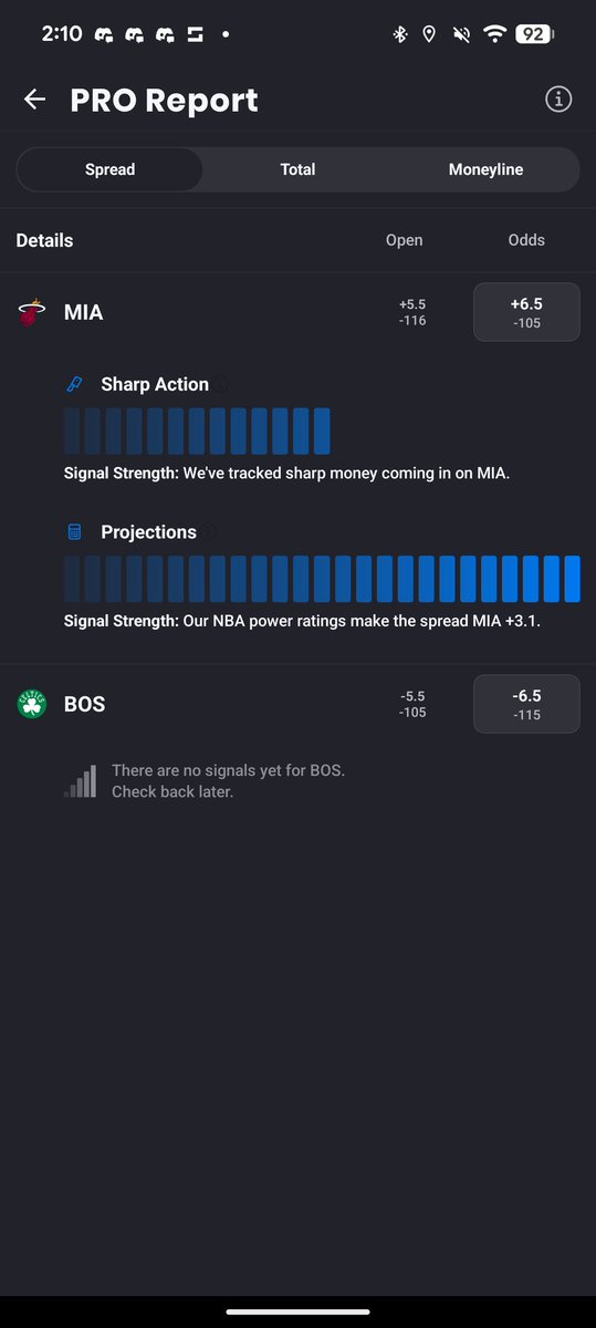 EdgarC7's tweet photo. @invisiblestats This is good, I like the UI, however I did notice some discrepancies between the displayed splits and % compared to what action network has. Also open lines are not the same. Look at this game for example, it shows line opened at +5.5 but your website says +6.5,why would that be? https://t.co/qXoj089IMU