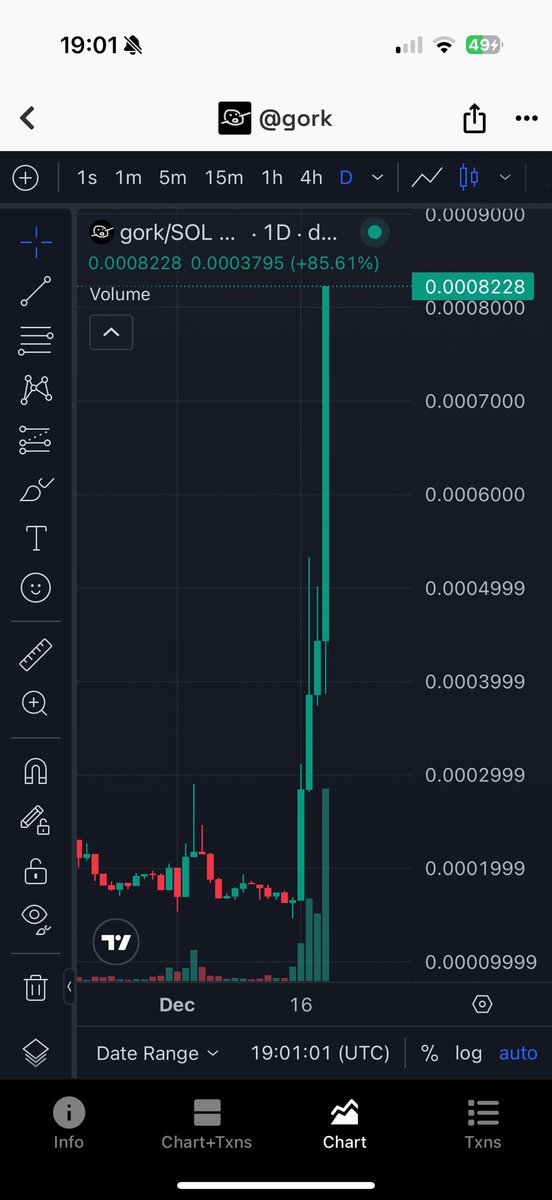 larry_trenches's tweet photo. @LuqWeb3 $100m is fud. This is @xai @gork is waking up
#76ED https://t.co/28OtfXfKMh