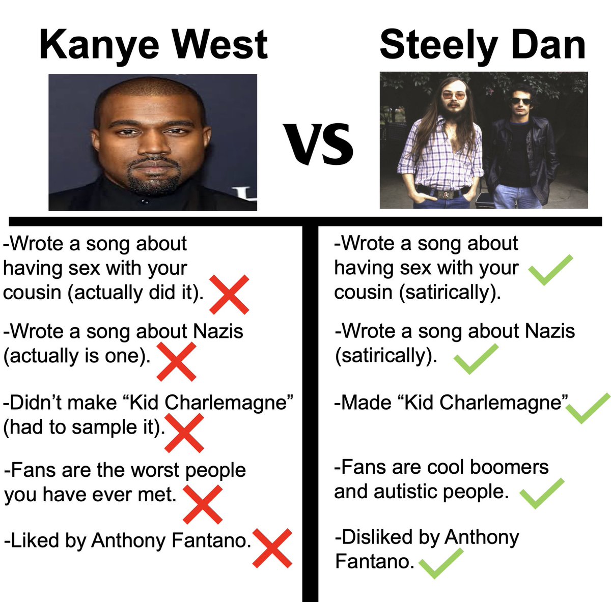 Custerdome Productions tweet media