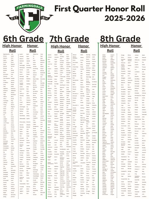 HMS Dalers tweet media