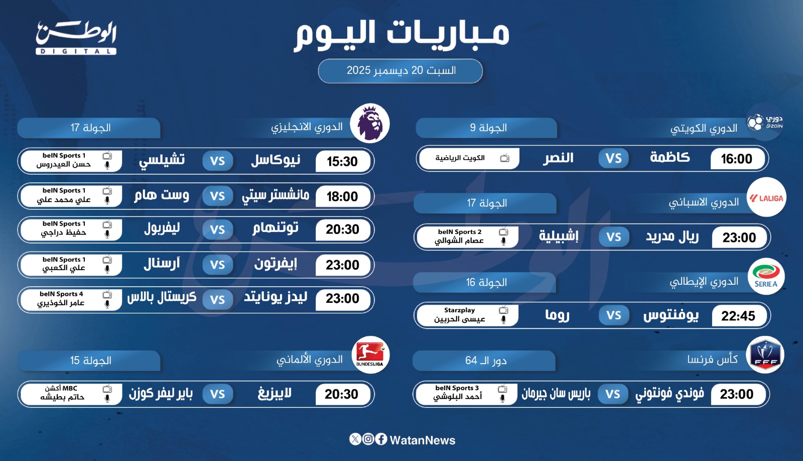 أبرز المباريات العالمية ليوم السبت 20 ديسمبر 2025 
