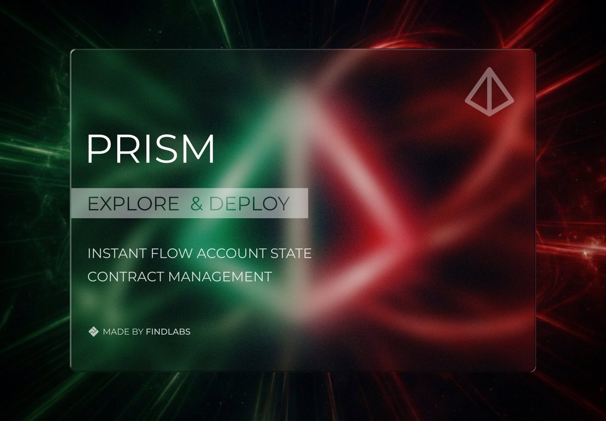 Find Labs tweet media