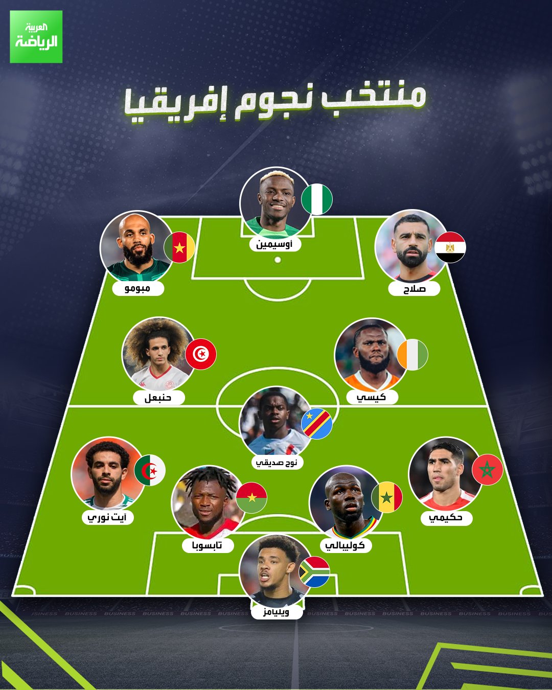 قبل أيام من انطلاق كأس أمم إفريقيا.. ضع تشكيلتك المفضلة بشرط وجود لاعب واحد فقط من كل منتخب 