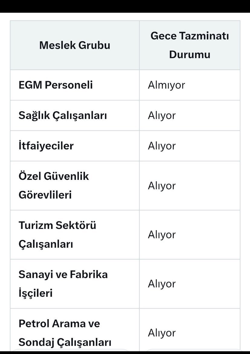 Bekçi Otağı (@bekciotagi) on Twitter photo 