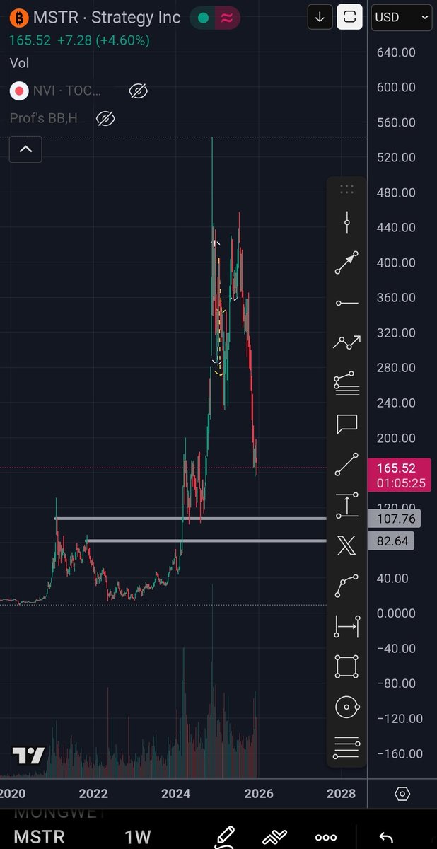 Heist 🎯 tweet media