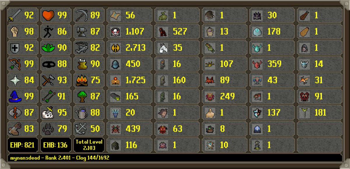 HCIM Deaths tweet media