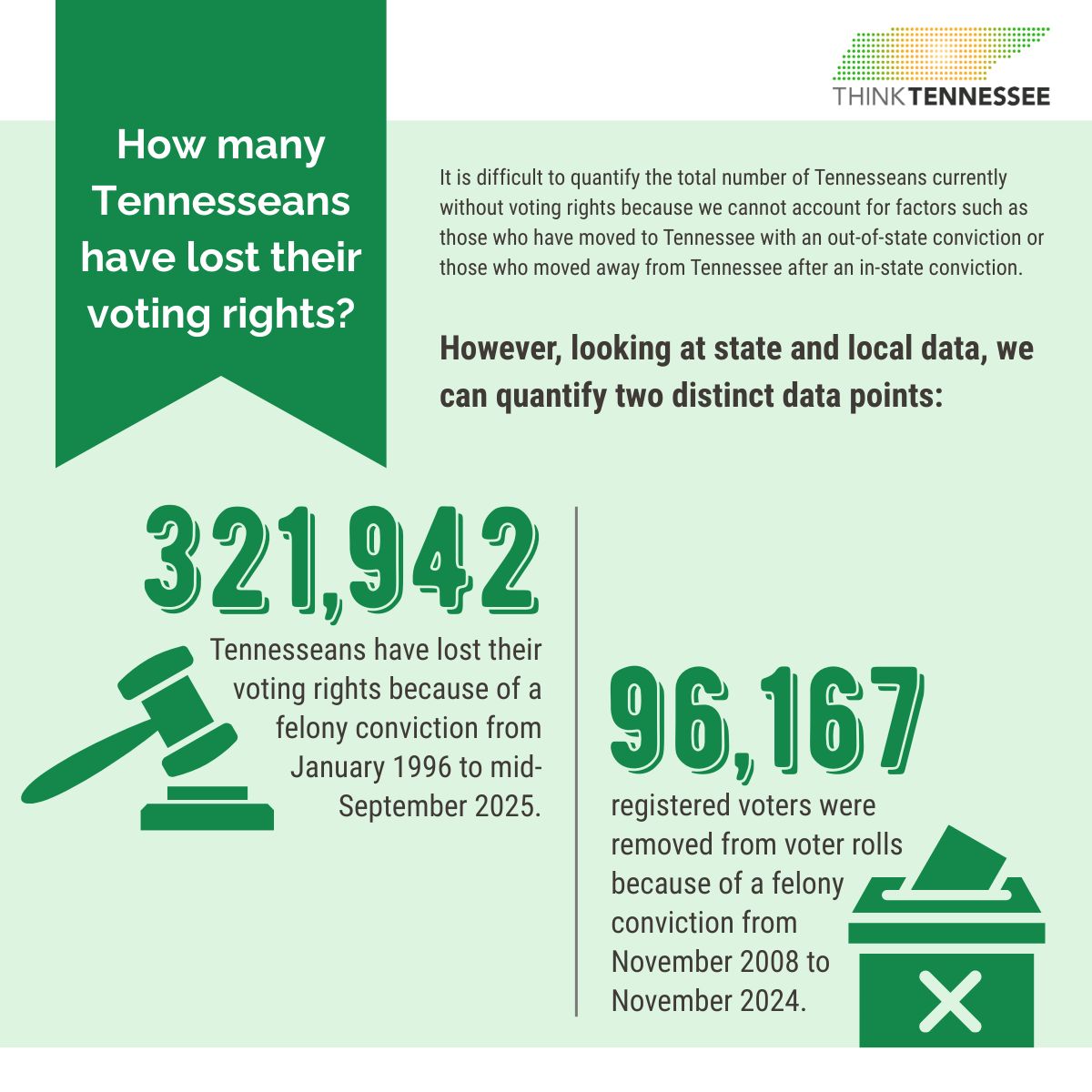 ThinkTennessee tweet media
