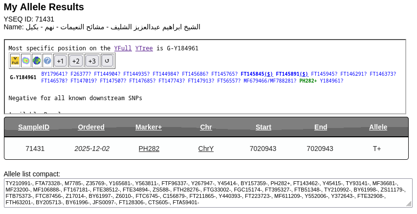 جينات اليمن Yemen's genes tweet media