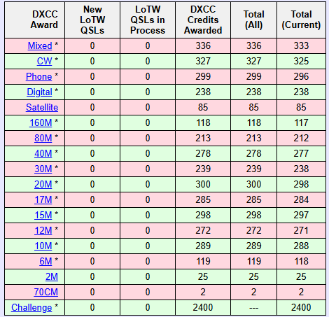 N5BO Justin tweet media