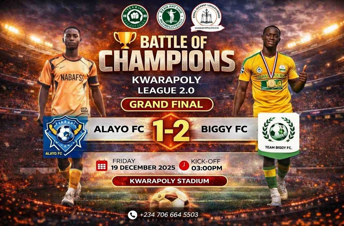 KWPolySports's tweet photo. KWARA POLY LEAGUE SEASON 2  
GRAND FINAL  CHAMPIONS CROWNED 🏆🔥

WHAT A DRAMATIC WIN! 
BIGGY FC prove exactly why they earned their spot in the final, they fought, they delivered, and they go home with the TROPHY 🤍🏆 https://t.co/yaXkC4v58T