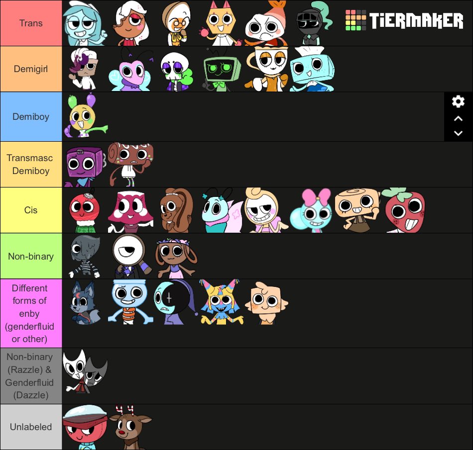 mypet_fish's tweet photo. @earth3ds i made one of these a bit ago https://t.co/OMDEafNTnC