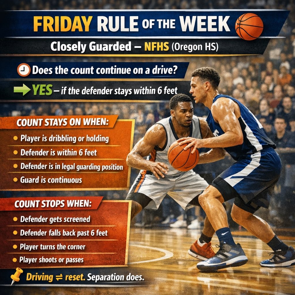 HoopSource1's tweet image. CLOSLY GUARDED.