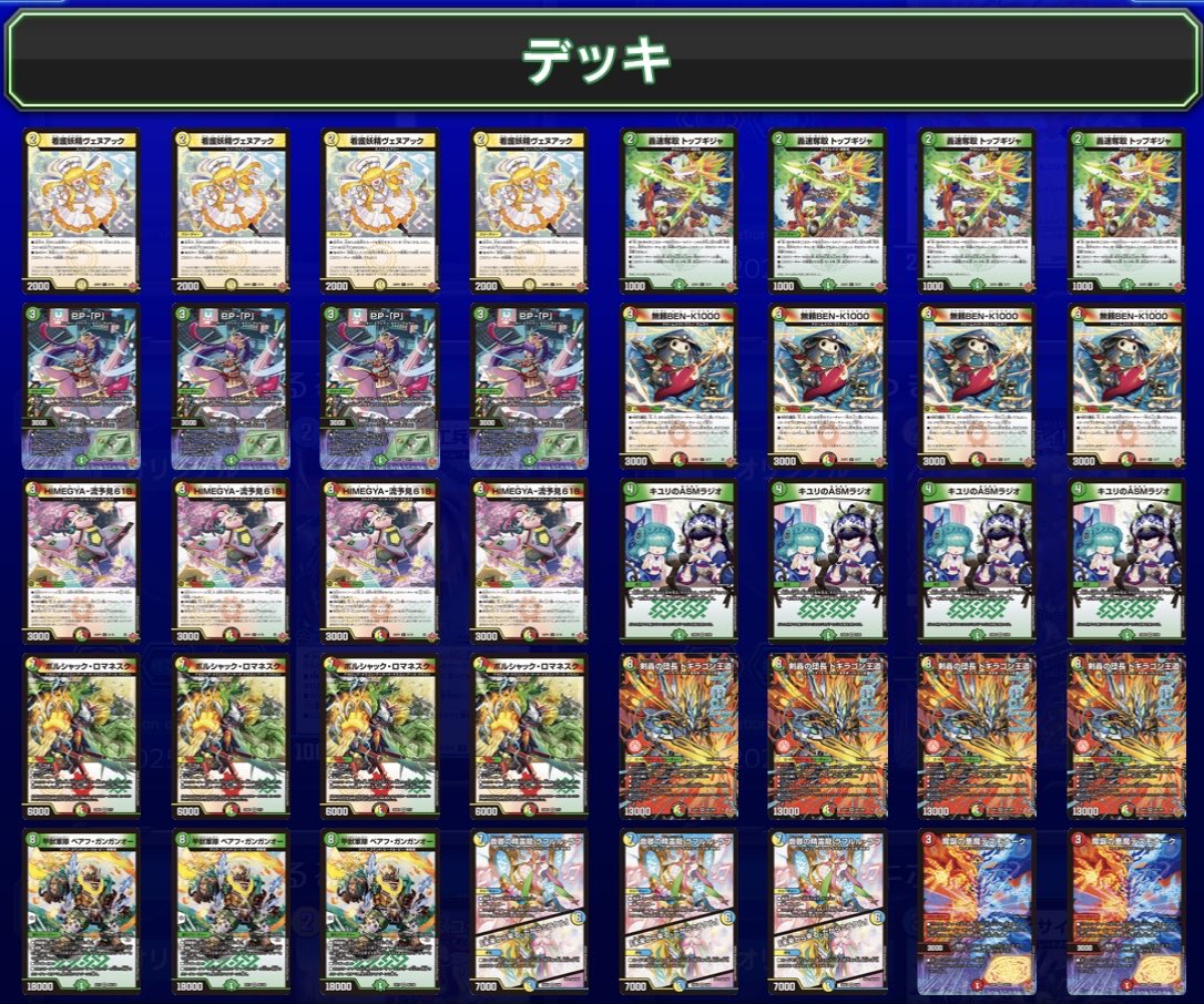 デュエチューブリーグ2025後期 第3節 FTGが使用したデッキはこちら