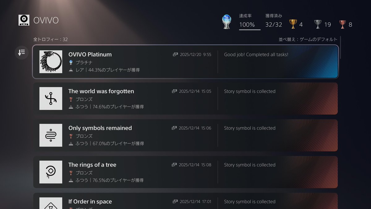mi_taro_0116's tweet photo. Platinum 2059,2060:#OVIVO (PS4,PS5)
🕑 3h+2h
OVIVOをトロコンしました!!😄🏆✨
黒は上へ、白は下へと重力が働くモノクロ世界で、その境界線を漂うように進む2Dアクションです(•̀ᴗ•́)و🎮🔥
ステージ選択のUIが芸術的で一見すると曼荼羅や星座ホイールに見えます🧭👀✨
#PlayStationTrophy https://t.co/Ww9TKIP6Vz