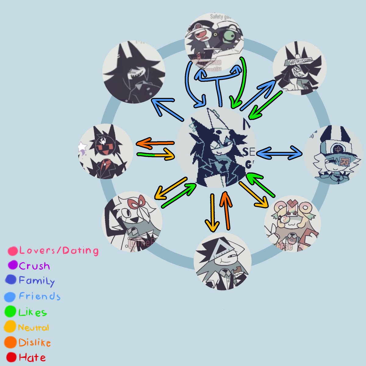 Niggalex02's tweet photo. Welcome to the staff! Mister hotchkiss, our beloved craft teacher! (Check comments for more info.)
#deadbatdonoteat #deadpaper #edgyverse https://t.co/5gBNSbhboZ