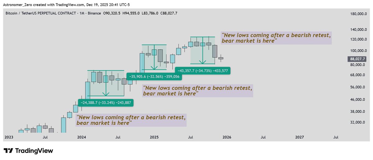 Astronomer tweet media