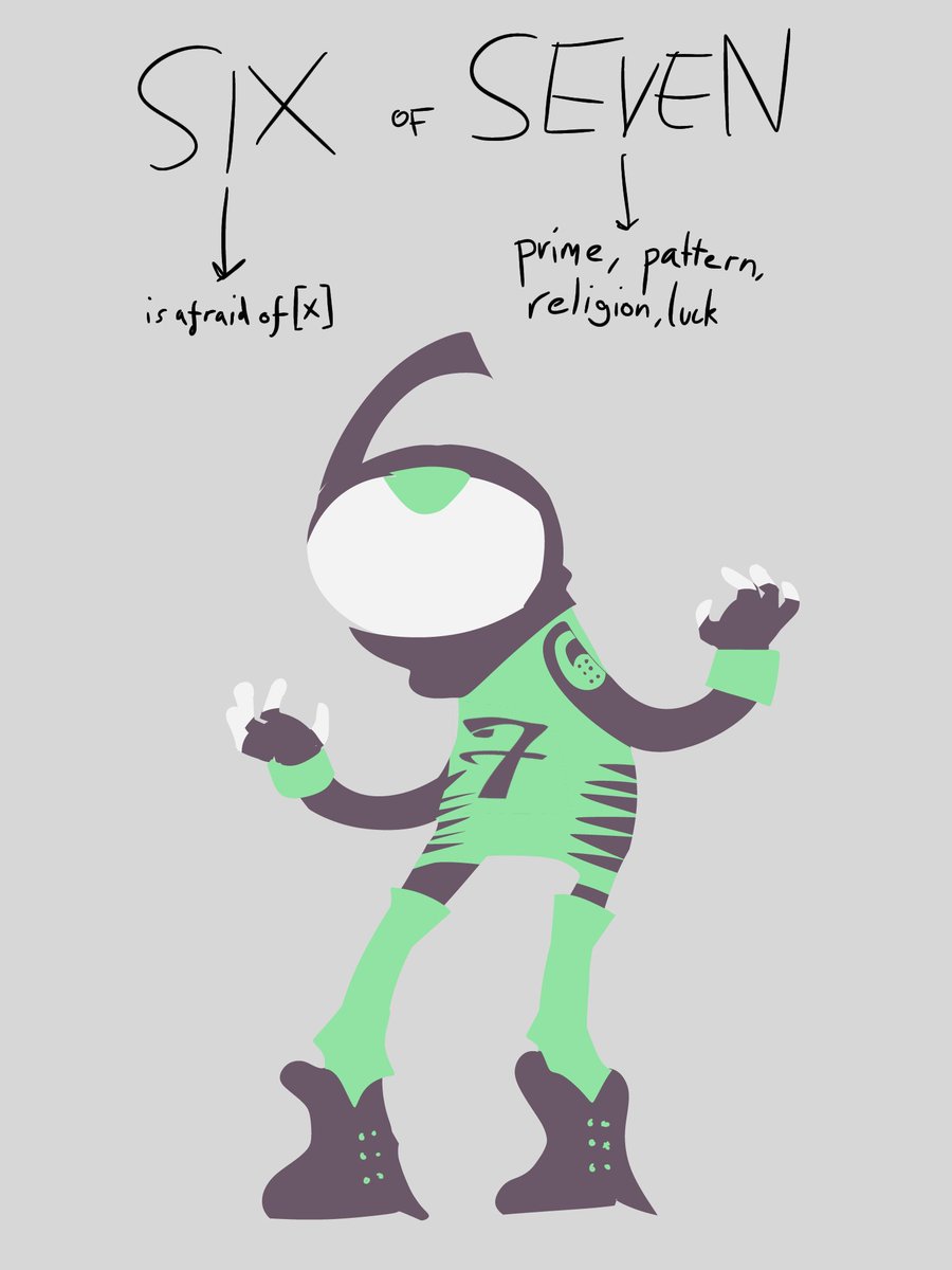 this is my classpect am i cooked