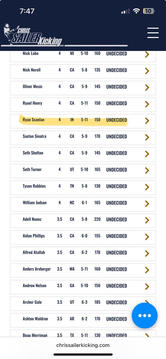 Ryan Scanlan tweet media