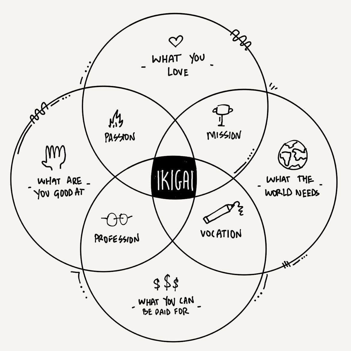 Trend Scalez tweet media