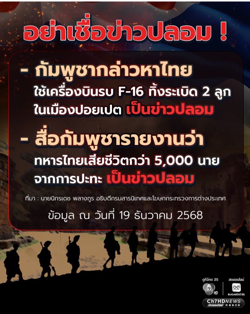 กองบัญชาการกองทัพไทย (ศูนย์ประชาสัมพันธ์กองทัพไทย) tweet media